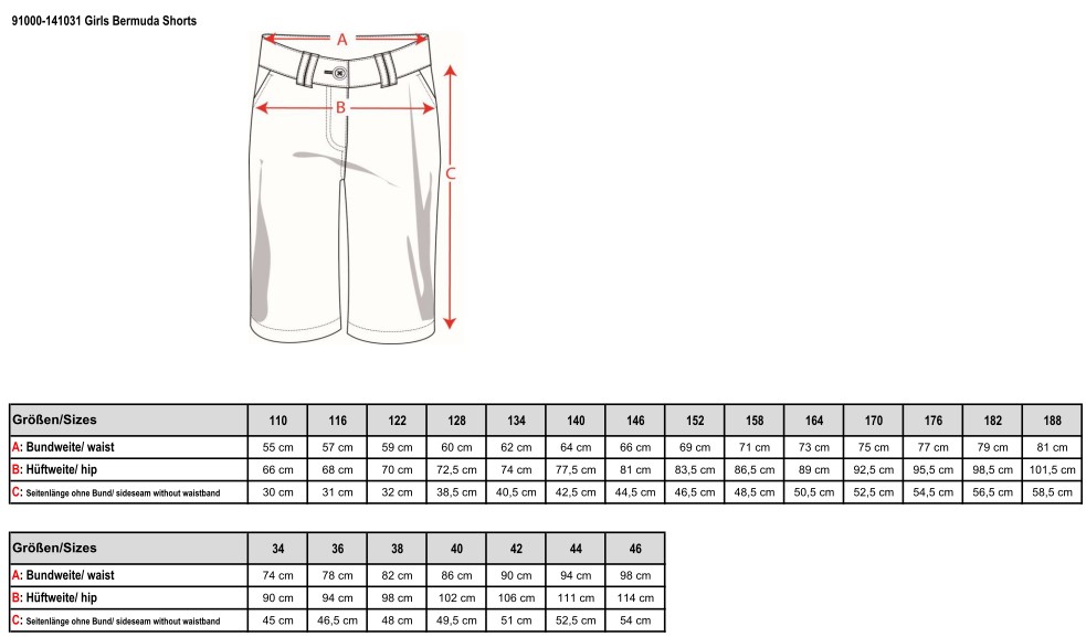 Bermuda (Shorts), Mädchen
